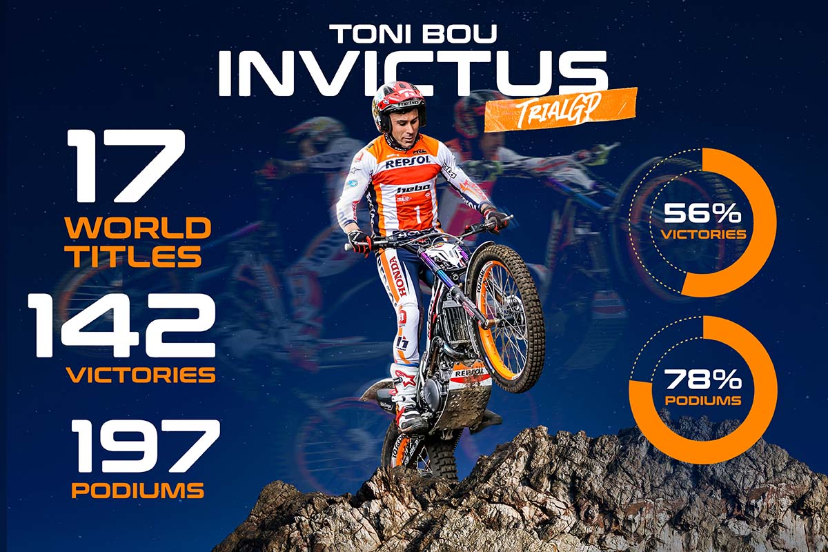Última hora: Toni Bou, ¡Campeón del Mundo de TrialGP 2023!