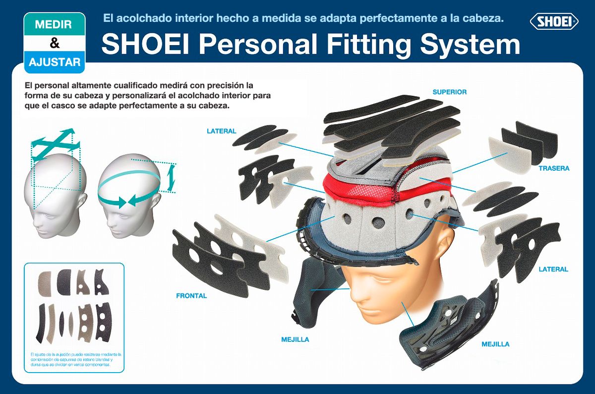 Shoei España inicia el programa PFS para sus clientes