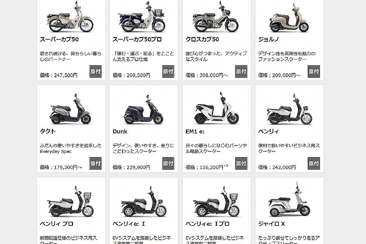 ¿Dejará Honda de fabricar ciclomotores? ¿Dejará Honda de fabricar ciclomotores?