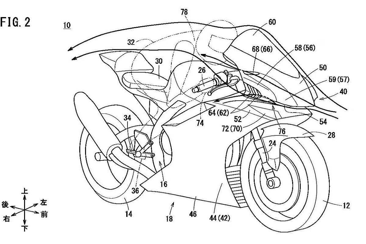 Honda patenta una Fireblade con aerodinámica revolucionaria