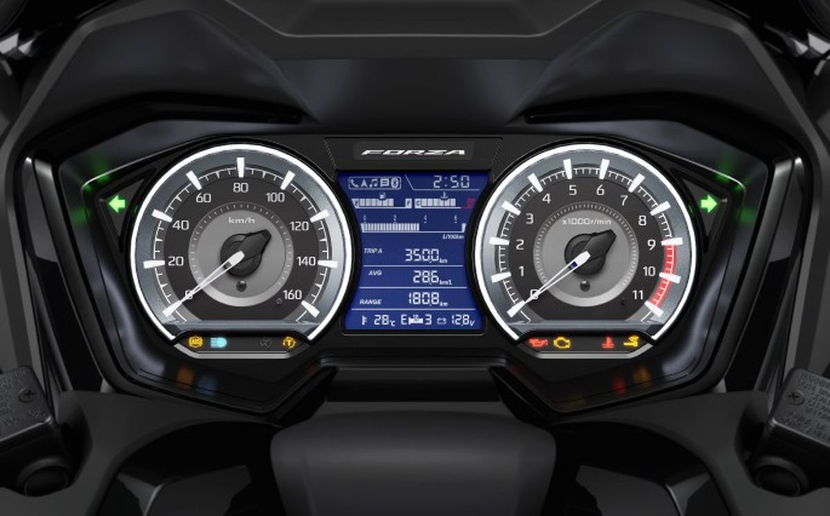 Honda Forza 350 2023: mejor estética y más electrónica