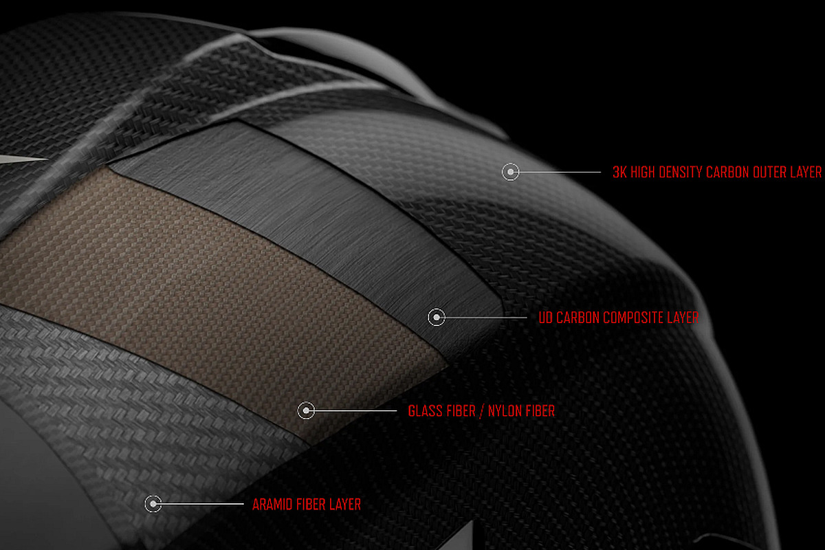 Alpinestars Supertech R10: el casco de Jorge Martín