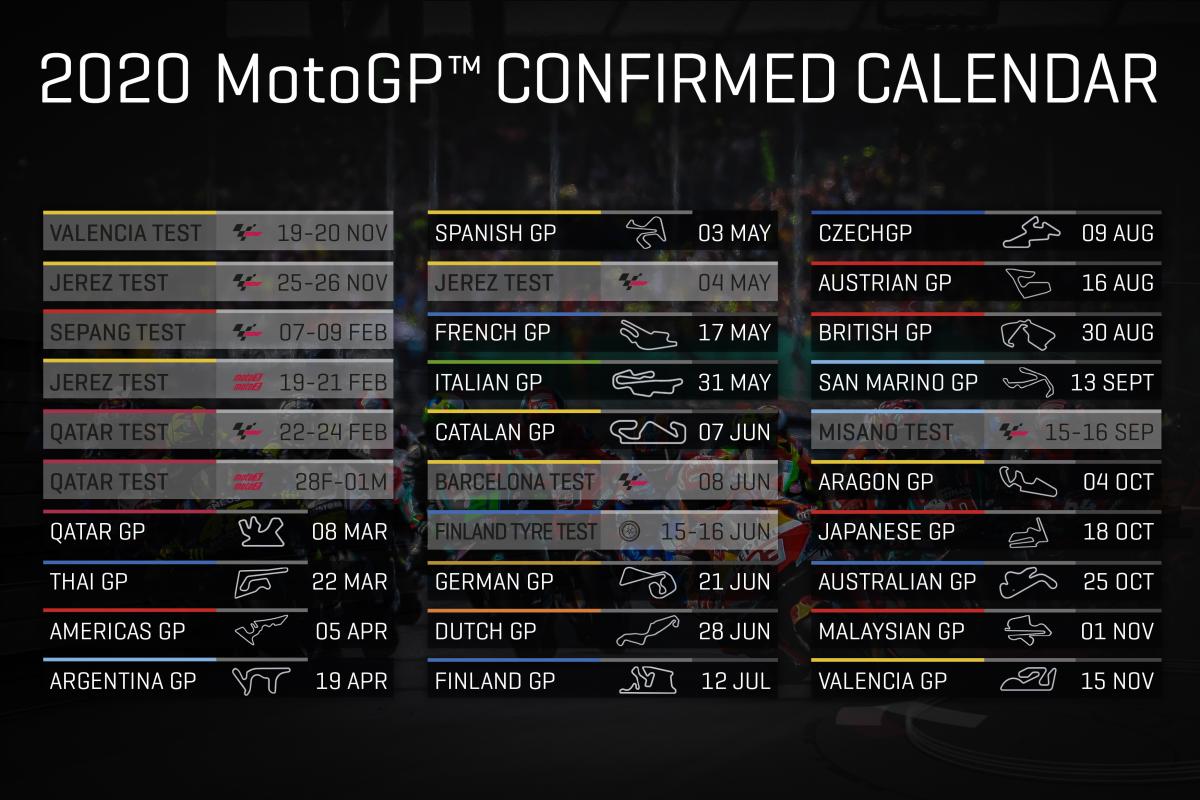 motogp