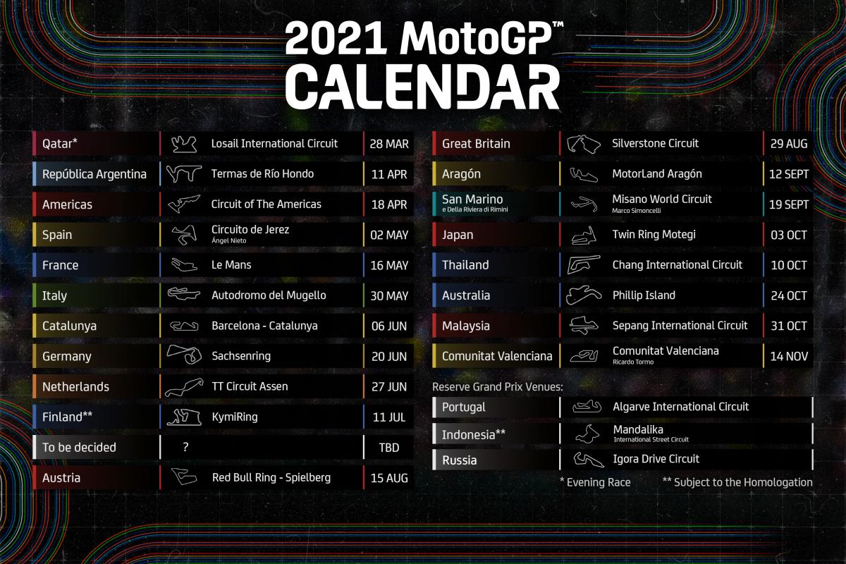 Calendario provisional de MotoGP 2021