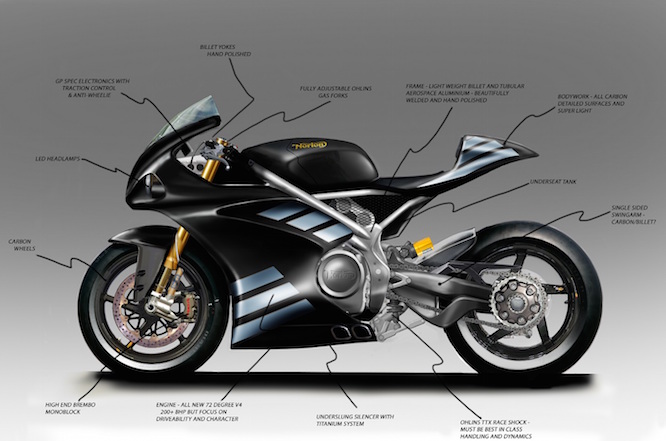 Norton Prepara Una Superbike V4 De 200 Cv Moto1pro