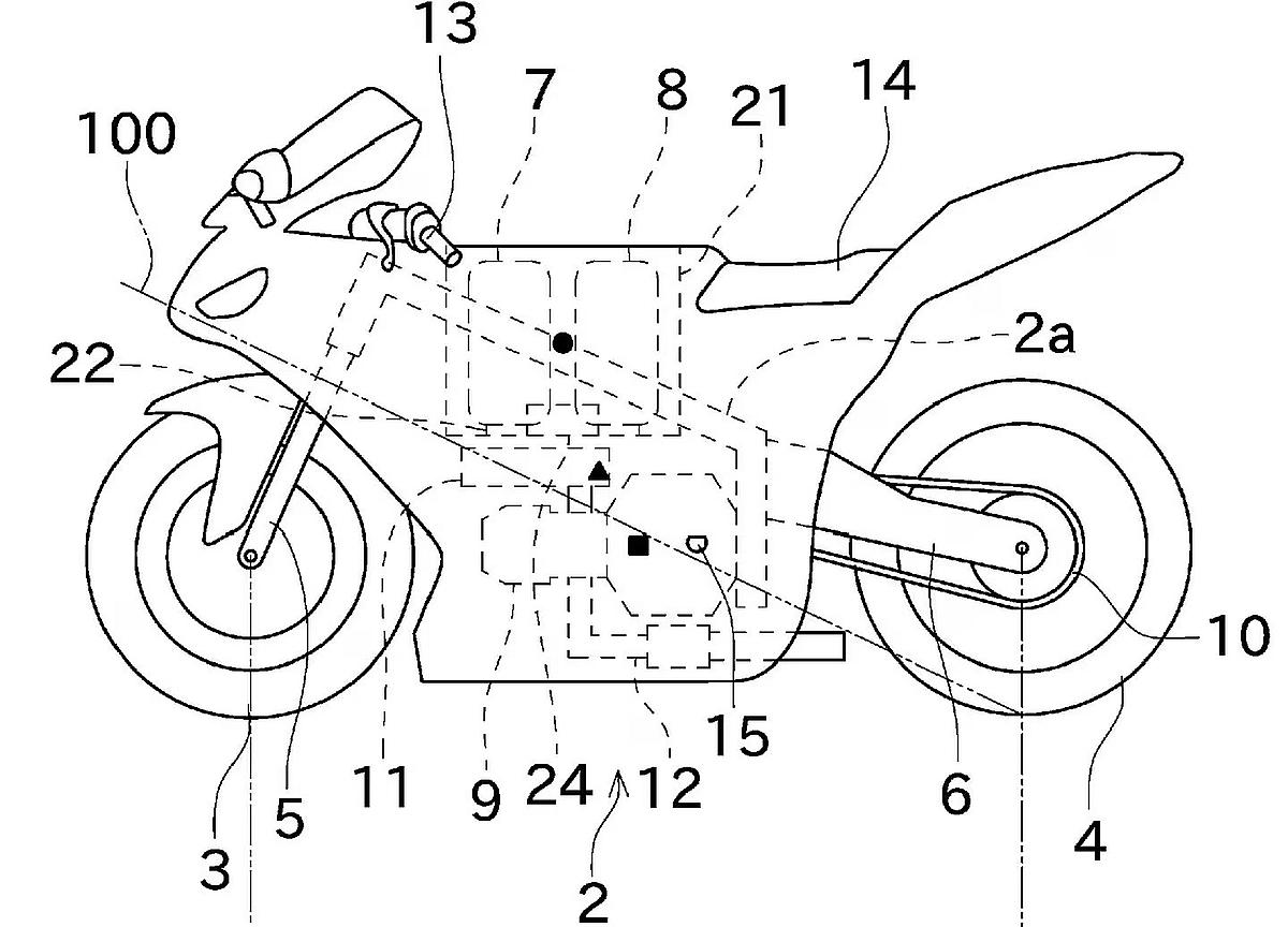 Kawasaki patenta más motos y scooter de hidrógeno