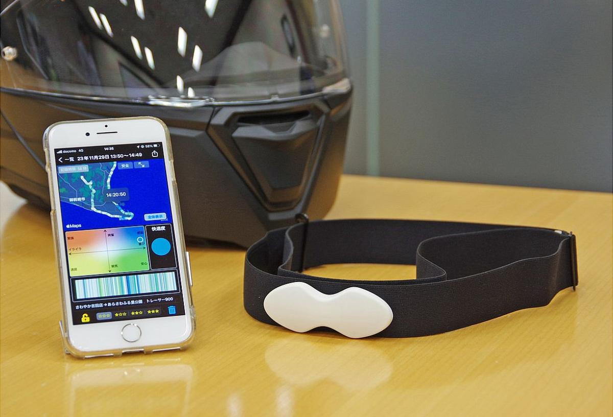 Yamaha inventa una app para medir las sensaciones en moto
