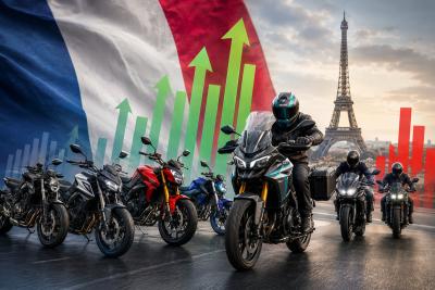 Venta de motos en Francia en 2026: las marcas chinas, imparables