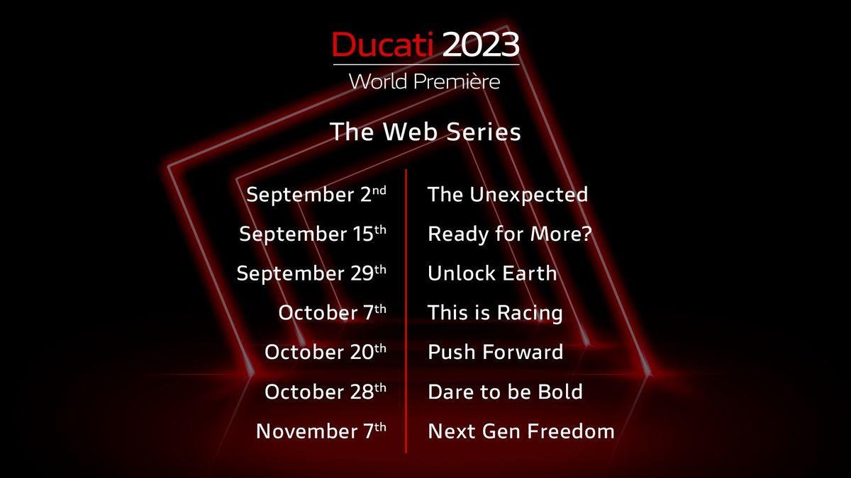 Ducati anuncia 7 novedades entre las que habrá sorpresas