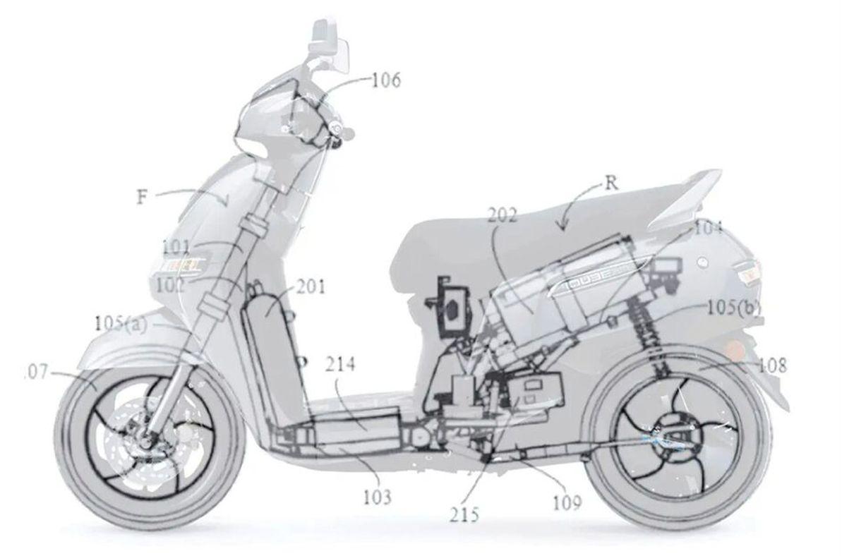 TVS, la compañía india, patenta un scooter de hidrógeno