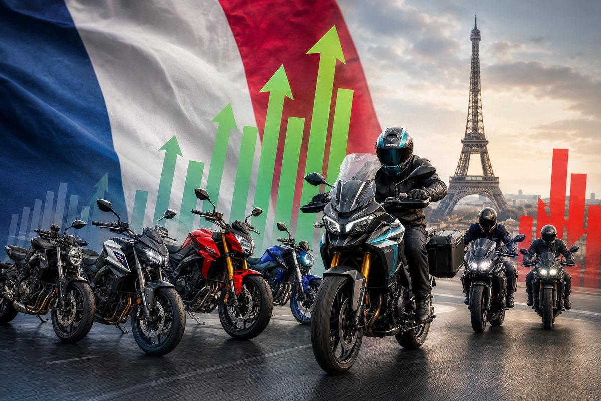 Venta de motos en Francia en 2026: las marcas chinas, imparables