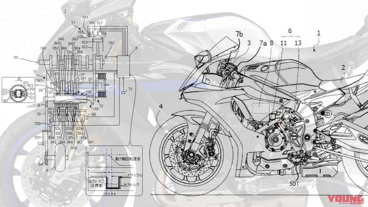 La Yamaha R1 podría montar un cambio tipo MotoGP sin cortes